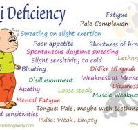 Could you have a Qi deficiency?